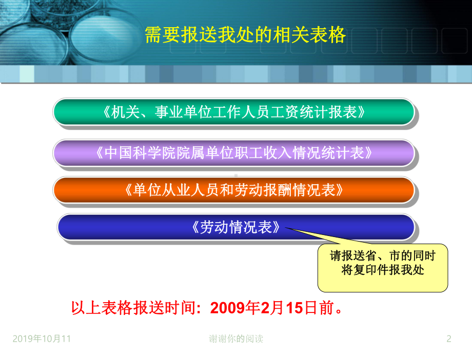 工资统计报表填报要求及指标解释课件.pptx_第2页