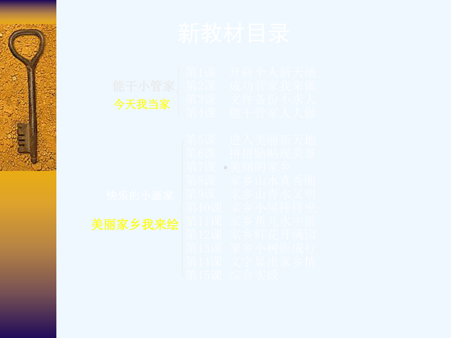 九年义务教育信息技术教科书[实验本]教材分析及教学建议课件.ppt_第2页