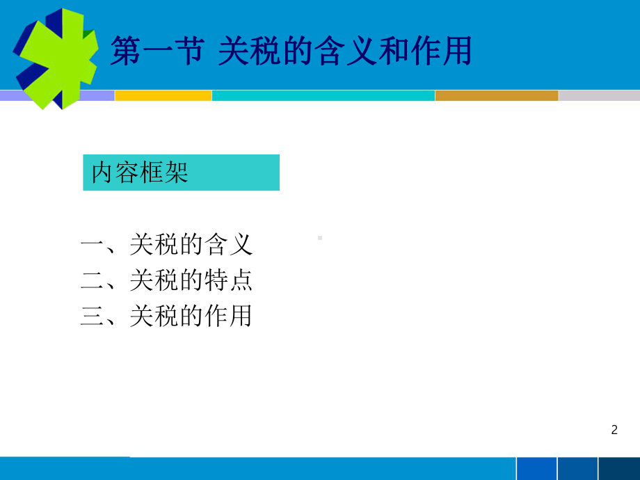 征收关税的依据海关税则课件.ppt_第2页