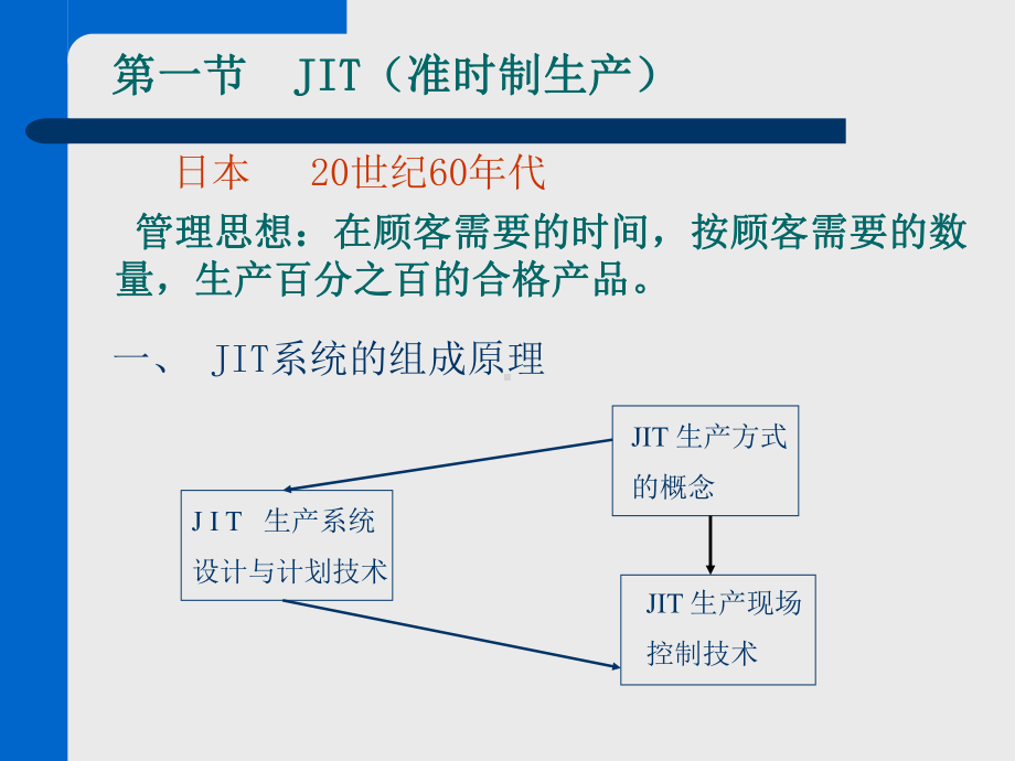 管理信息系统第3章MIS与现代管理方法课件.ppt_第2页