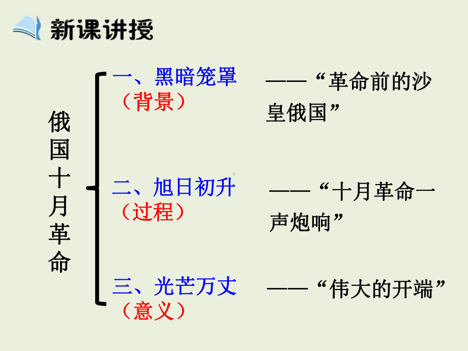 第19课《俄国十月革命的胜利》(新课导入新课讲授课堂总结课堂检测)课件2.ppt_第3页