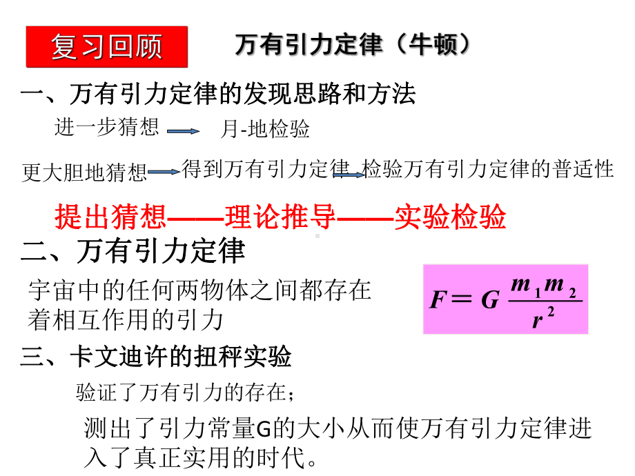 人教版高中物理《万有引力理论的成就》课件.pptx_第1页