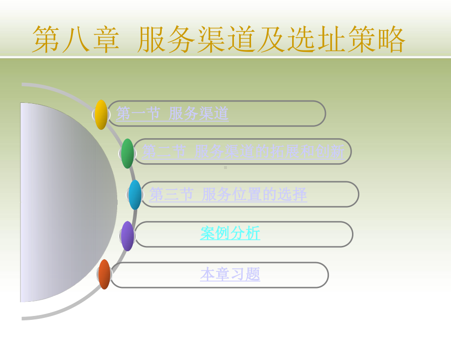 第8章服务渠道及选址策略课件.ppt_第1页