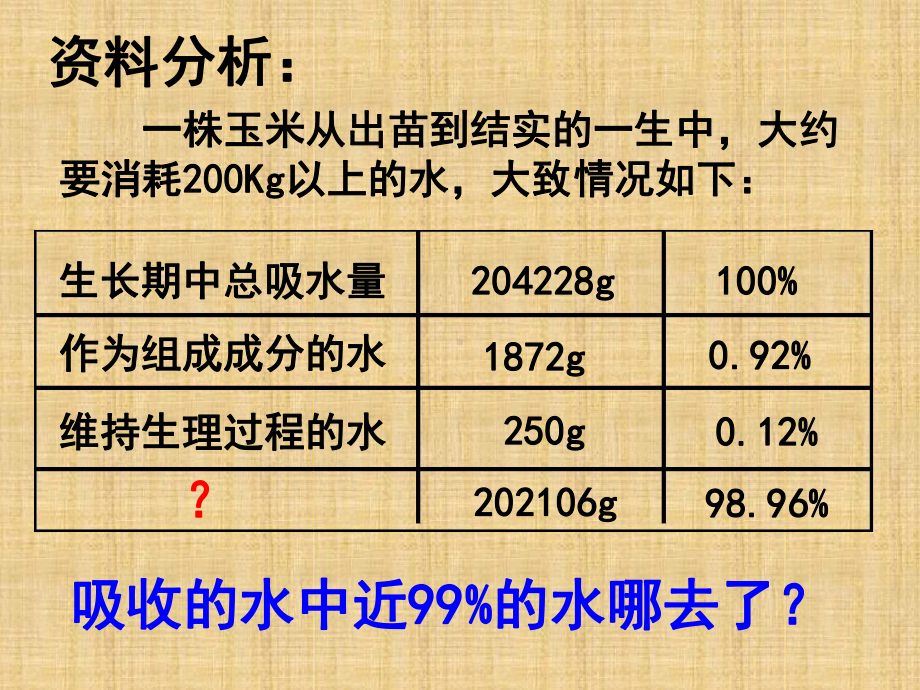 初中七年级生物上册354蒸腾作用名师优质课件2新版北师大版.ppt_第1页