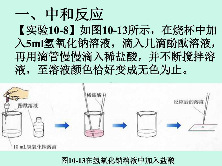 人教版九年级下册第十单元课题2酸和碱的中和反应课件.ppt_第3页