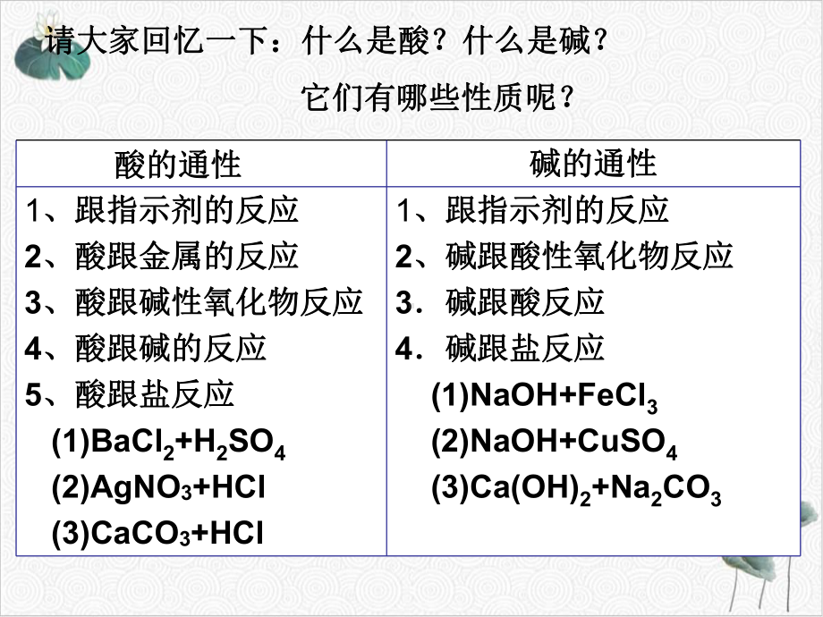 九年级上科学几种重要的盐教学课件浙教版.ppt_第1页