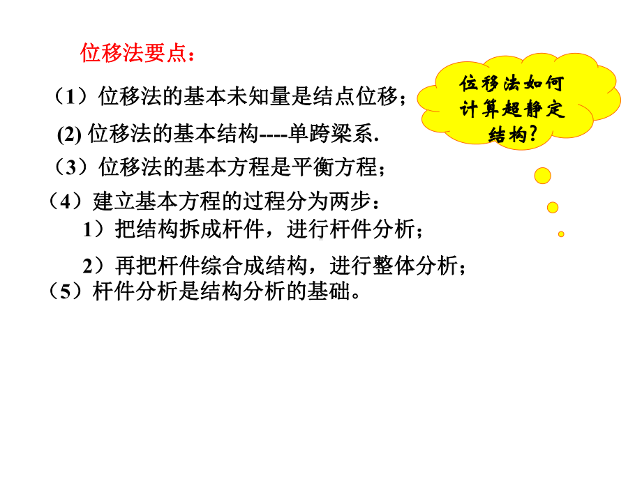 位移法(结构力学)课件.ppt_第3页