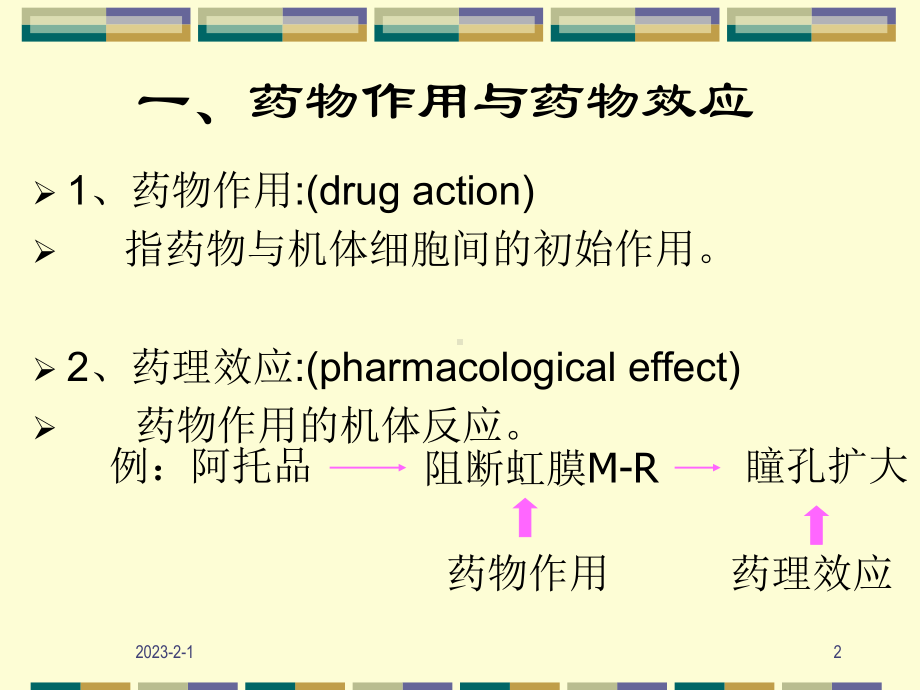 三章药物效应动力学课件.ppt_第2页