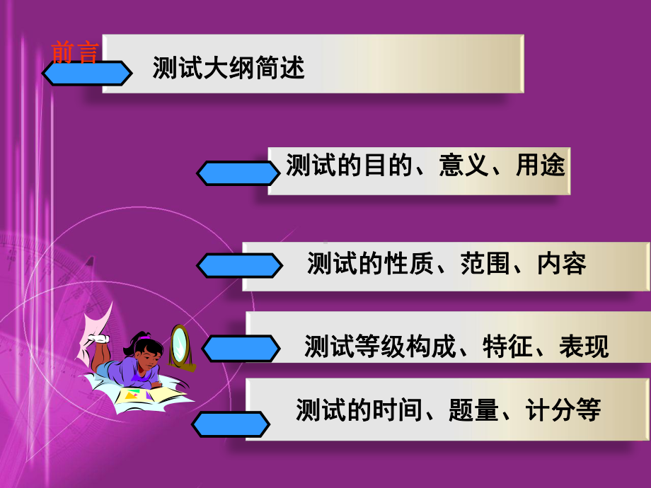 汉字应用水平测试培训资料课件.ppt_第3页