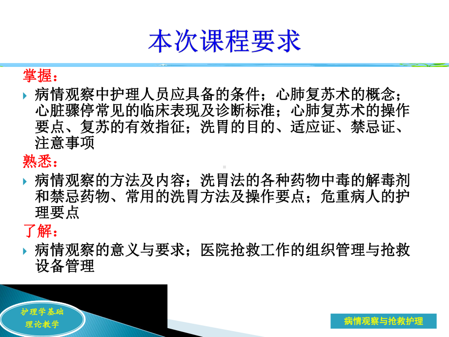 第十四单元危重患者抢救与护理课件.ppt_第3页