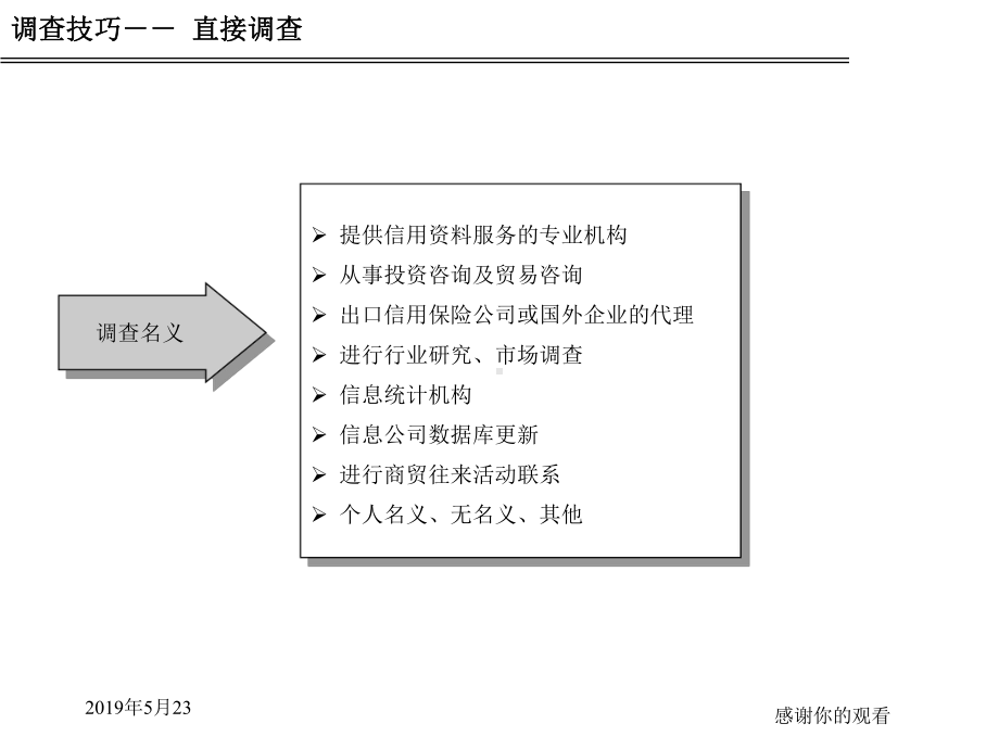 调查技巧培训教材课件.ppt_第3页