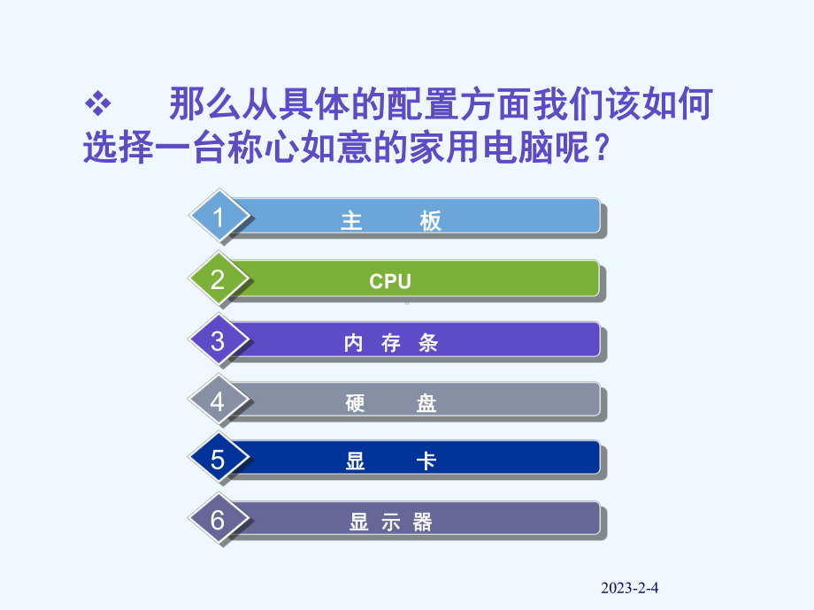 家用电脑该怎样选课件.ppt_第3页