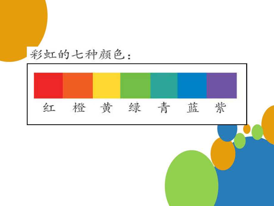 岭南版小学美术4七彩虹课件1.ppt_第3页