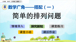 二年级上册数学简单的排列人教新课标课件.pptx