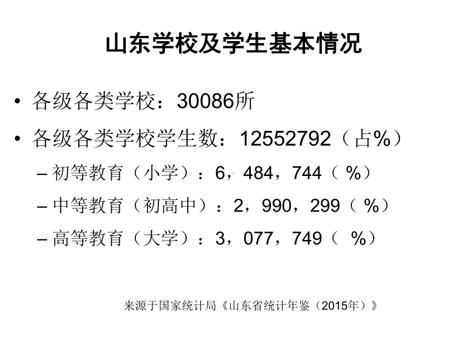 山东省学校结核病疫情分析及防控策略课件.ppt_第2页