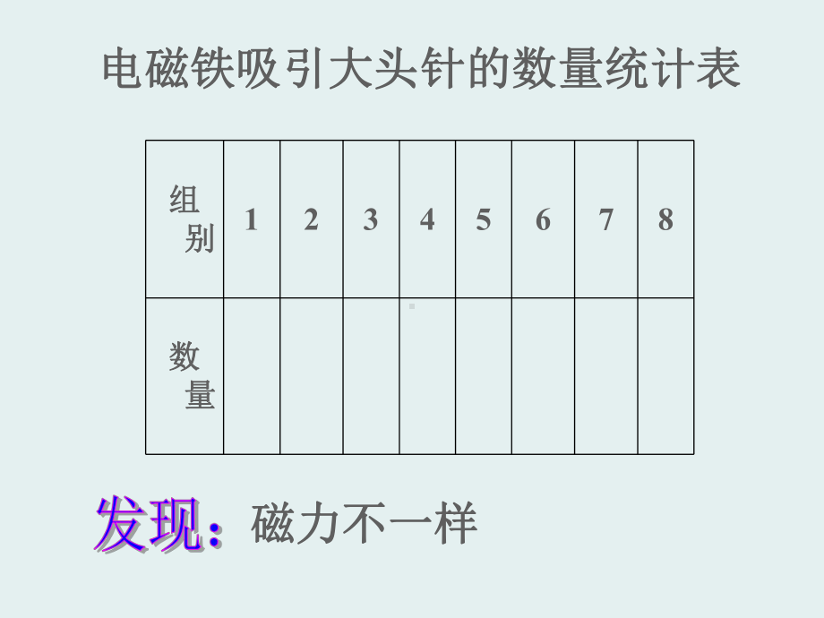 湘教版科学五下12《电磁铁的磁力》教学课件.pptx_第2页