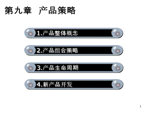 市场营销学课件10.ppt