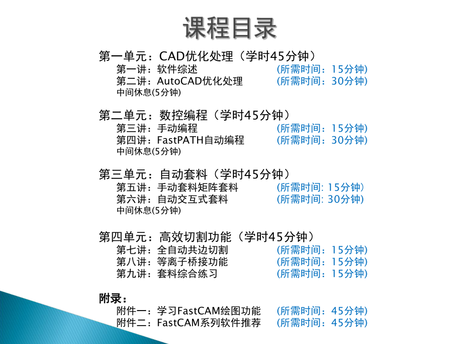 FastCAM快速培训教程课件.ppt_第2页