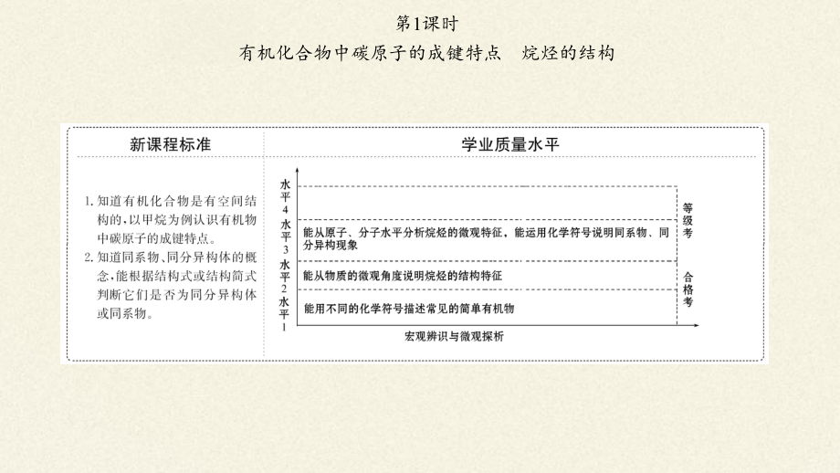 《71第一节-认识有机化合物》课件.pptx_第2页