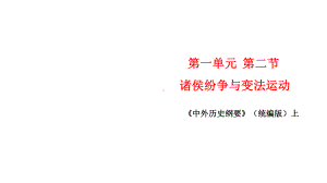 (部编版)诸侯纷争与变法运动课件1.ppt