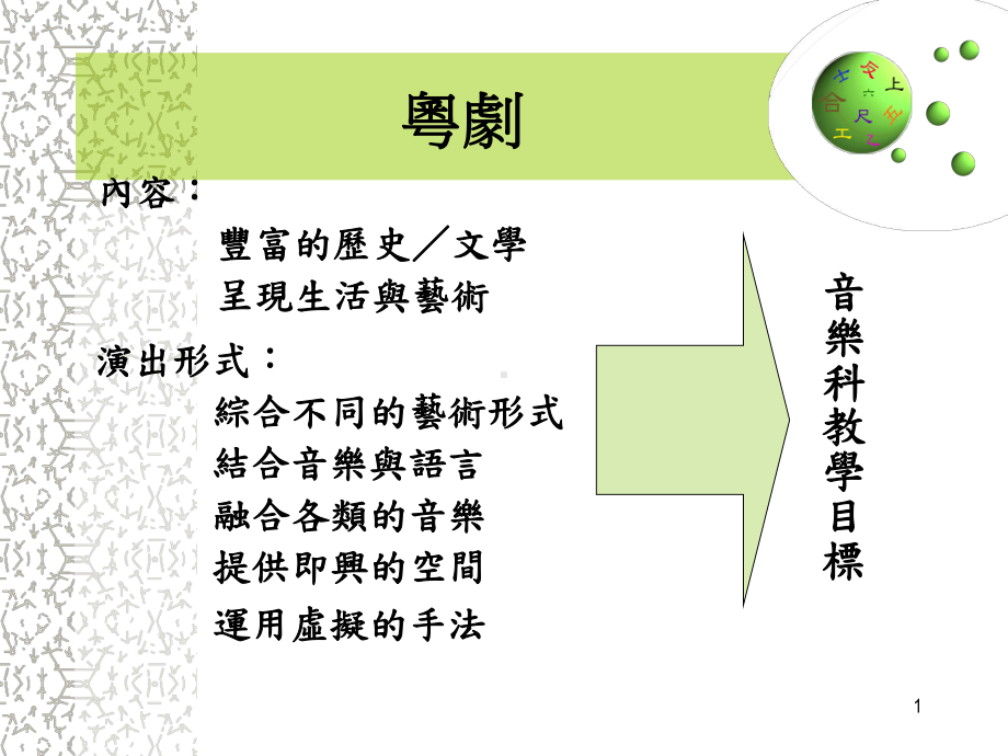 折子戏长坂坡课件.ppt_第1页