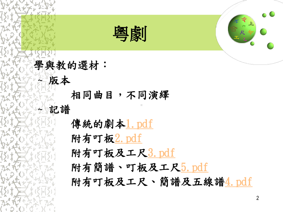 折子戏长坂坡课件.ppt_第2页