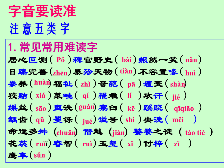 中职对口升学复习语文基础知识-1语音-字音课件.ppt_第2页