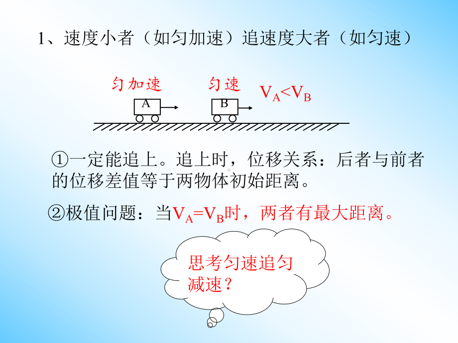 二车位移相等课件.ppt_第3页