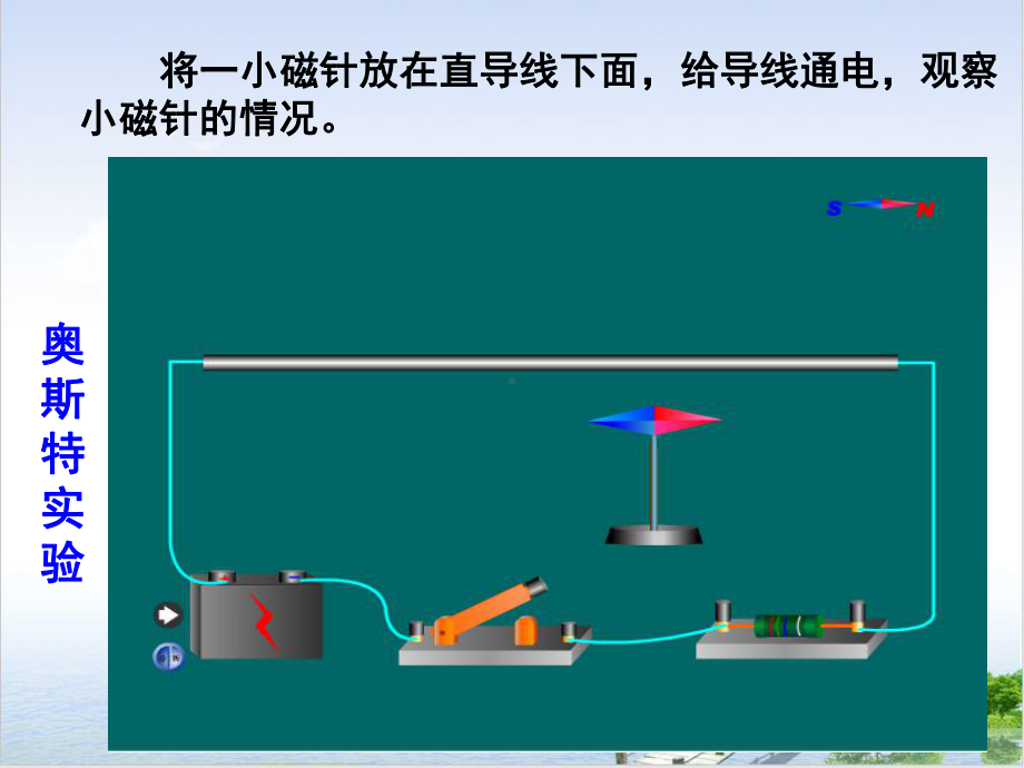 北师大九年级全一册磁现象电流的磁场复习课件.pptx_第3页