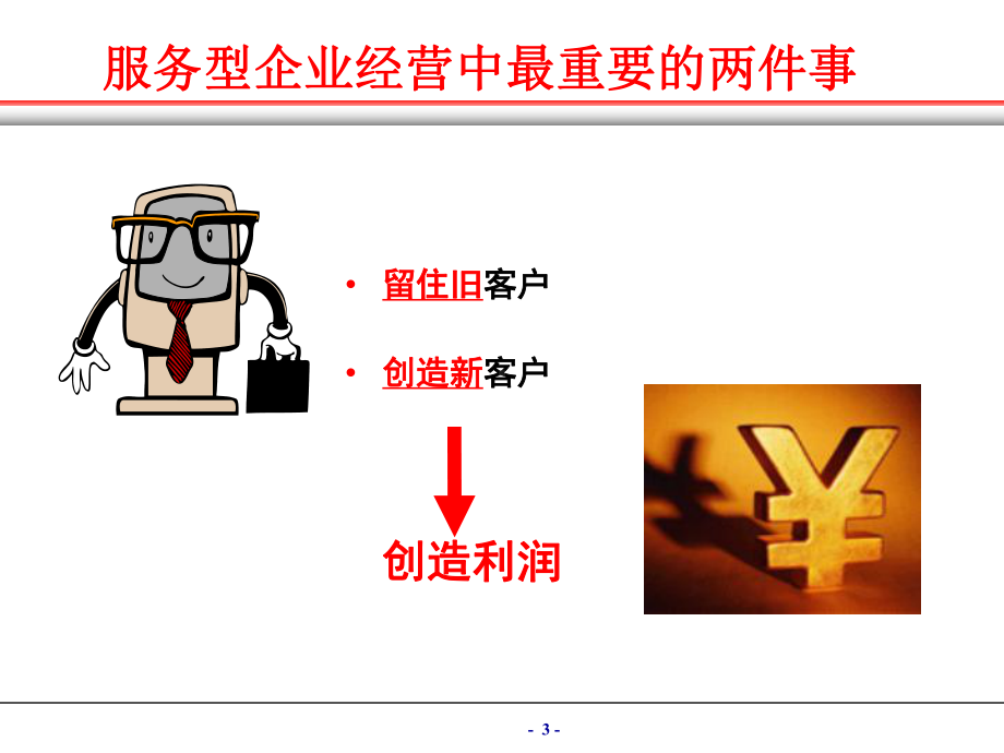 客户满意度课件.ppt_第3页