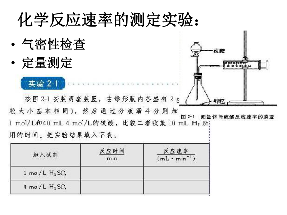 高考总复习回归课本选修4(化学)课件.ppt_第2页