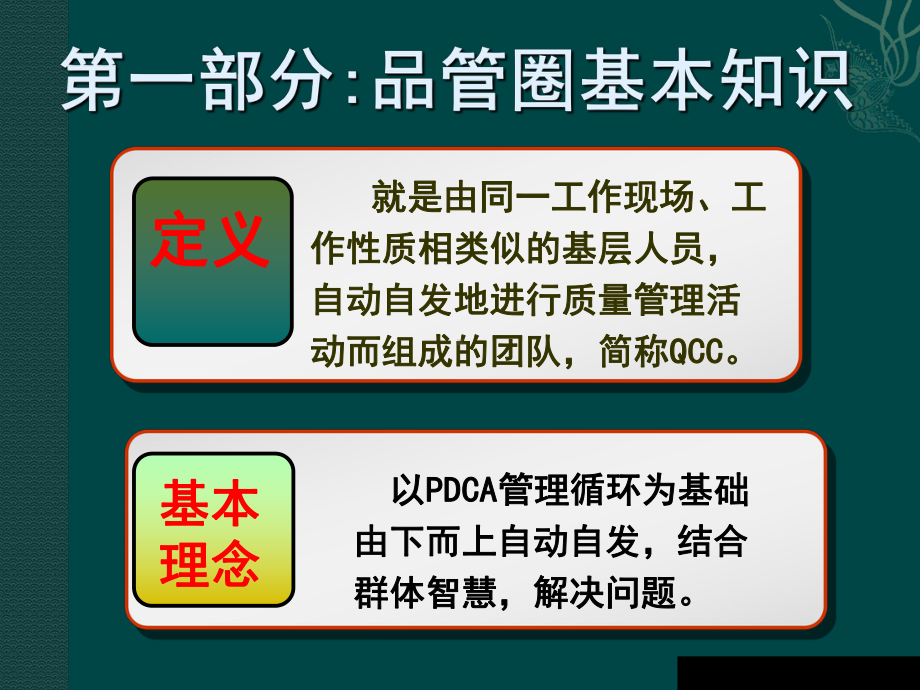 医院品管圈知识讲座课件.ppt_第2页