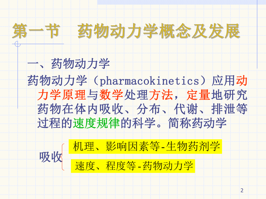 第七章药物动力学概述课件.ppt_第2页