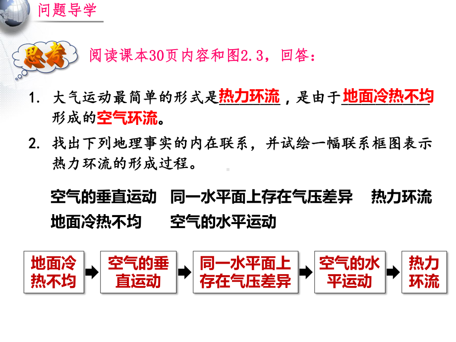 121-冷热不均引起大气运动-2--热力环流课件.pptx_第3页