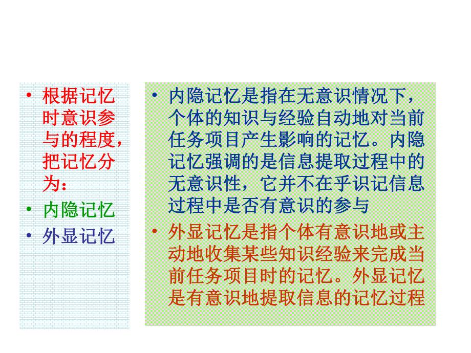 《生理心理学》第五章-记忆课件.ppt_第3页