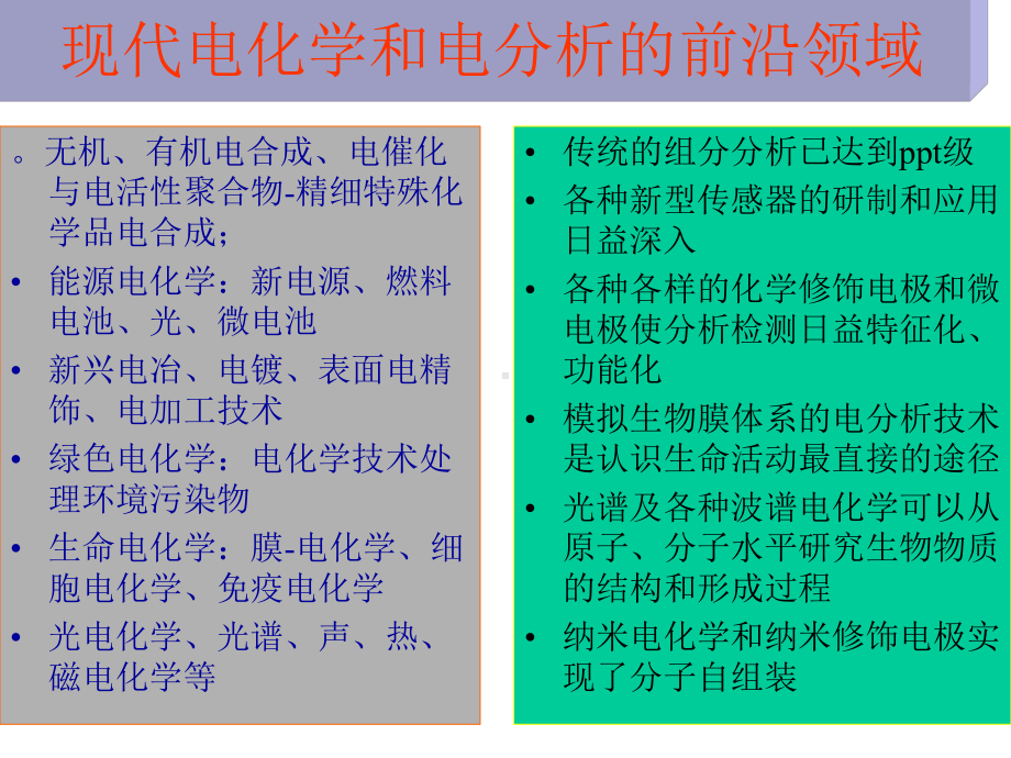 世纪电化学和电分析化学课件.ppt_第3页