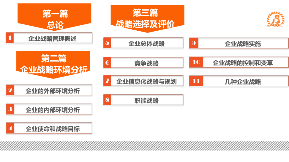 《企业战略管理》课件-第八章.pptx_第2页