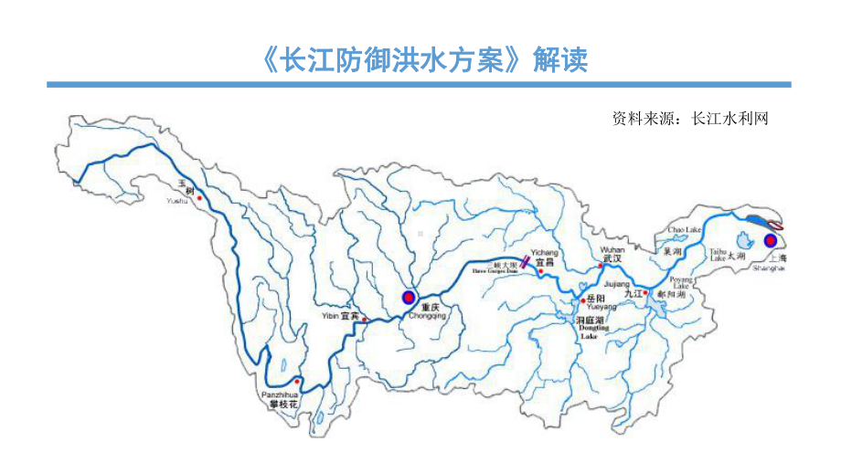 《长江防御洪水方案》解读知识分享课件.ppt_第1页