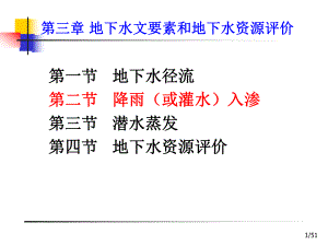 3章-2节-降雨入渗补给解析课件.ppt