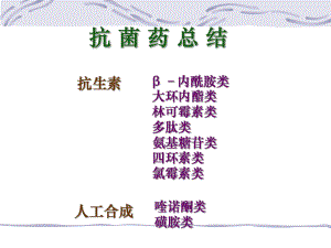 《座抗菌药总结》课件.ppt