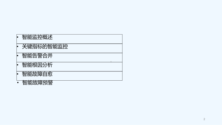 集团在AIOps领域的实践和整体思路课件.ppt_第2页