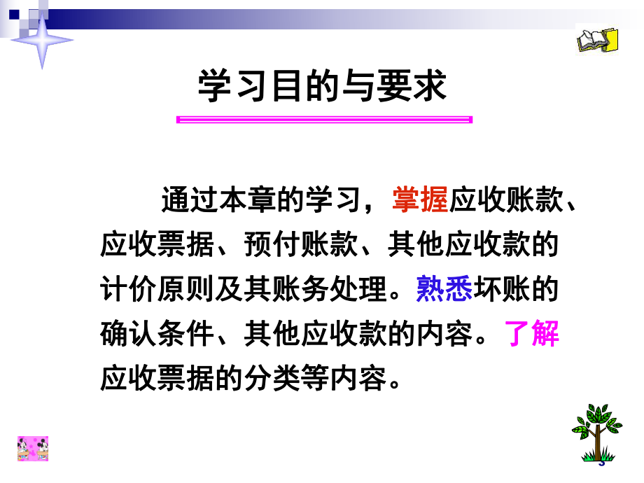 第三章应收及预付款项课件005.ppt_第3页