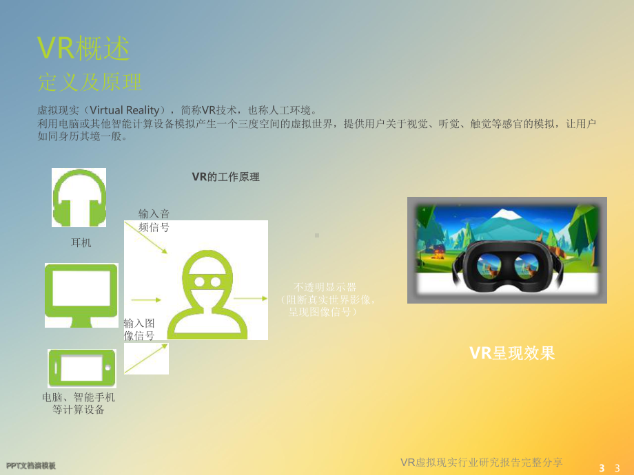 VR虚拟现实行业研究报告完整分享课件.ppt_第2页