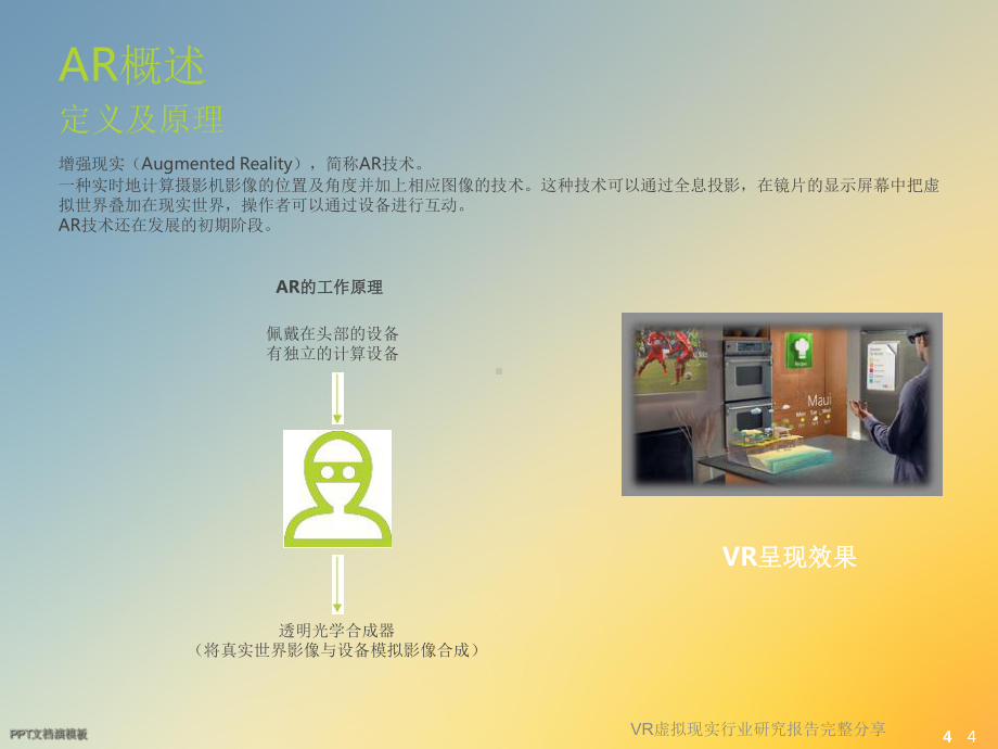 VR虚拟现实行业研究报告完整分享课件.ppt_第3页