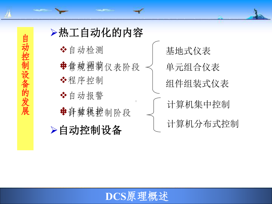 DCS工作原理及组成课件.ppt_第2页