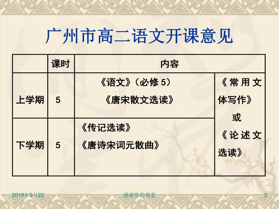 高二上学期语文教学建议课件.pptx_第3页