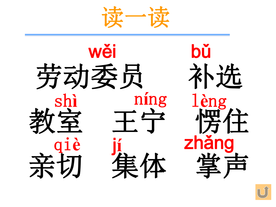 《我选我》教学课件.ppt_第3页