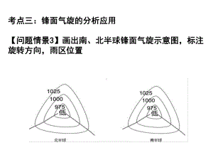 332锋面气旋、天气特征的描述解析课件.ppt