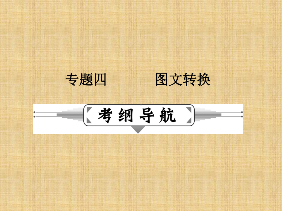 高三语文一轮复习转换名师公开课省级获奖课件(全国).ppt_第1页