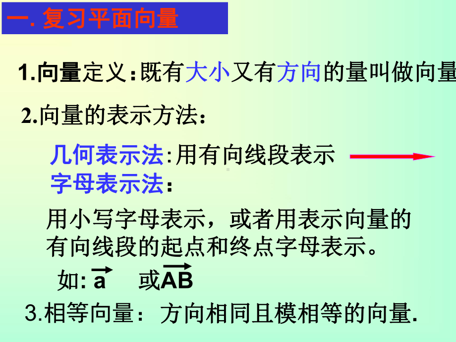 从平面向量到空间向量课件.pptx_第2页